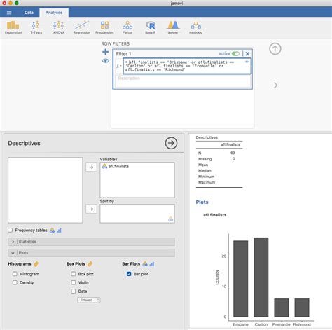 Chapter 5 Drawing graphs | Learning statistics with jamovi: a tutorial ...