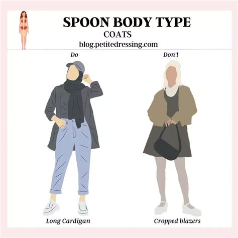 The Comprehensive Guide for Spoon Body Type | Dress body type, Dress ...