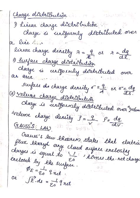 Charge distribution - Physics- Kerala Higher Secondary Plus One Science ...
