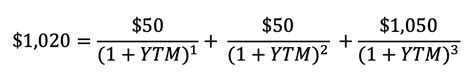 Image result for Level Yield Method Bond