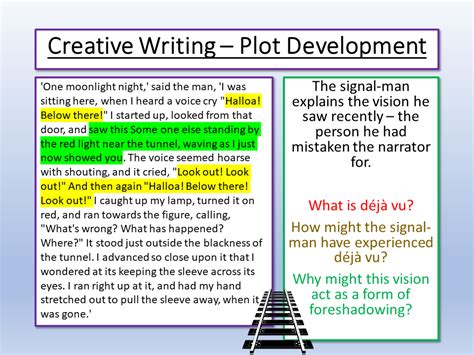 Image result for Writing Plot
