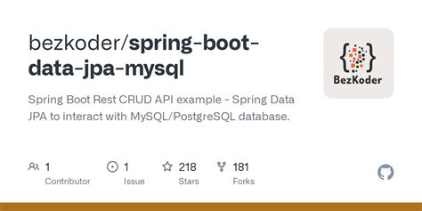 Image result for Spring Boot with MySQL Database Example