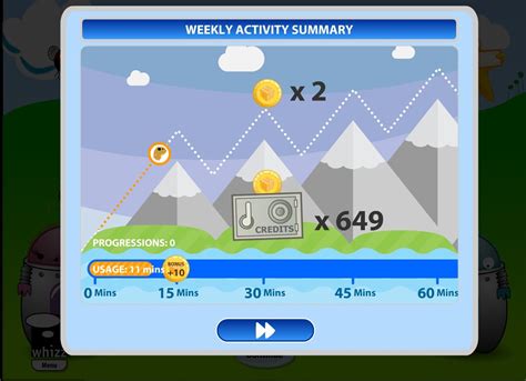 Image result for Math-Whizz