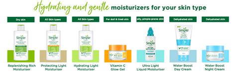 Simple Hydrating Light Moisturiser | Light Non-Greasy Moisturiser