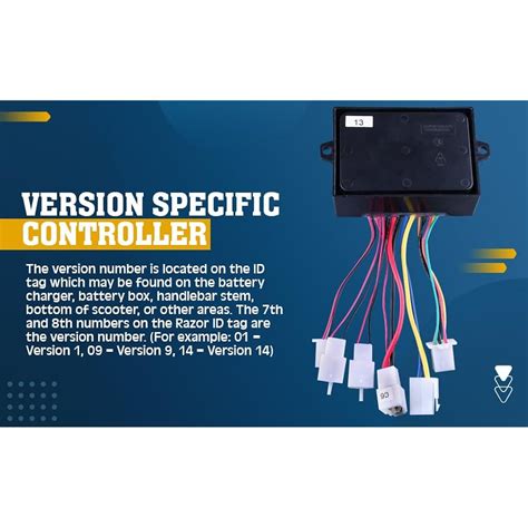 PrecisionAutoProducts Premium 36V Controller for Razor MX500 Electric ...