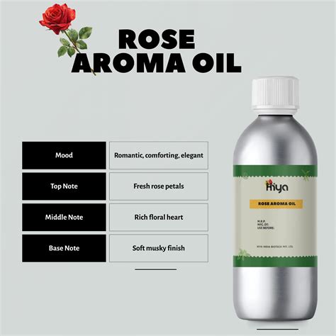Diffuser Oils for Reed Diffuser – Hiya India