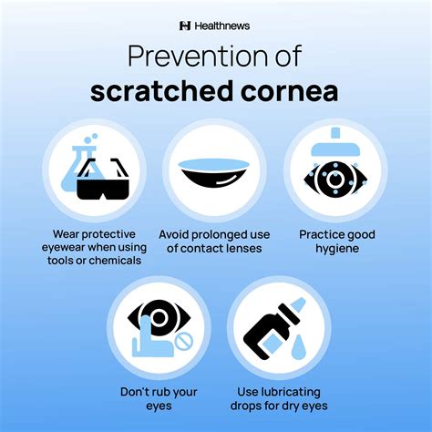 Pink Eye Drops For Scratched Cornea at Will Jarman blog