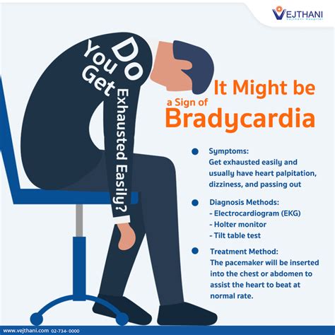 Slow Pulse Rate Low Heart Rate – Bradycardia Explained By A Heart