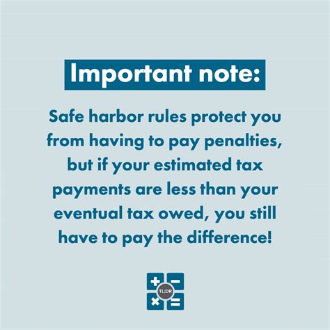 Paying 2022 Tax Estimates | TL;DR: Accounting