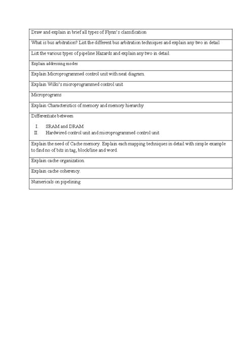Dlcoa Important Questions - Draw and explain in brief all types of ...