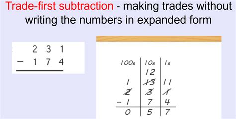 Image result for Trade First Subtraction
