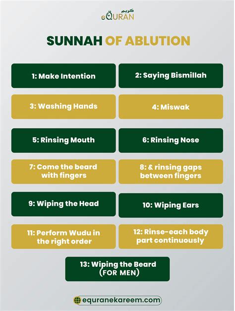 How to make wudu step by step guide