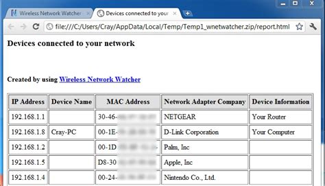 Who Is Using My Internet 的图像结果