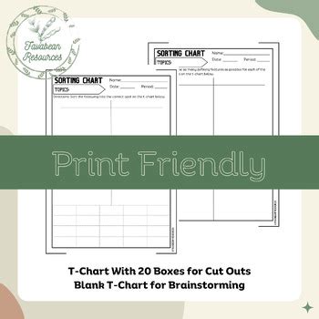 Image result for Sorting Chart