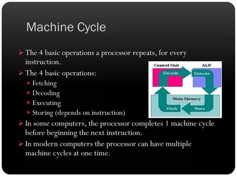 Computer Machine Cycle Video Clip 的图像结果