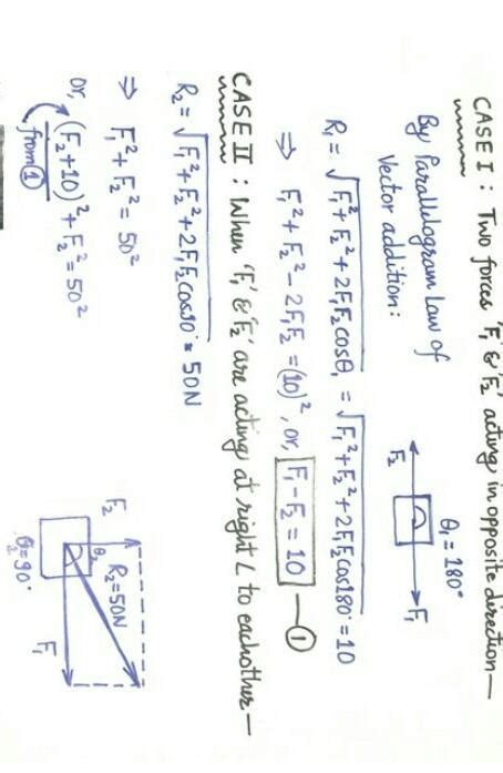 two forces f1 and f2 acting simultaneously on a particle are measured ...