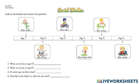 Timeline Worksheet 的图像结果