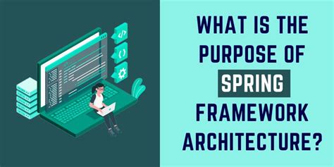Image result for Java Spring Architecture