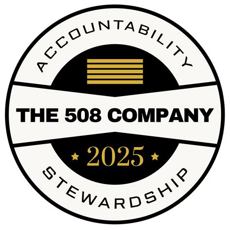 508c1a | Start a 508 church or ministry under Section 508c1A