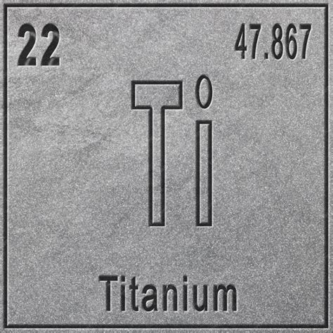 Elemento químico de titânio, sinal com número atômico e peso atômico, elemento de tabela ... - What Element Is G