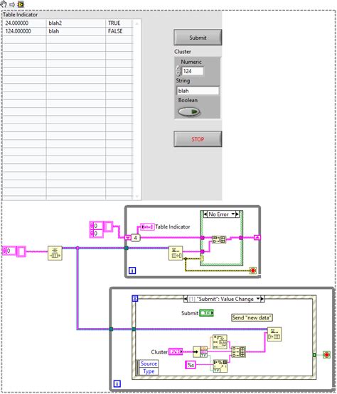 Using Table LabVIEW 的图像结果