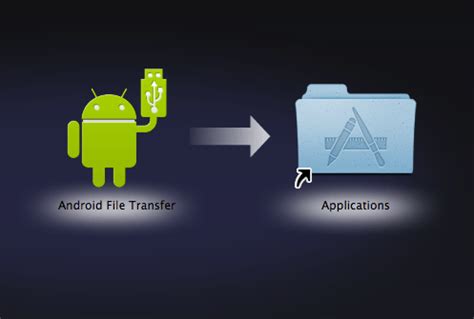 Image result for Android File How to Transfer Use