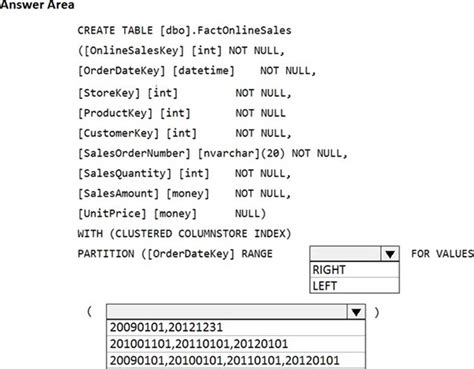 Image result for How to Use Check Command in T-SQL