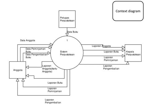 Image result for Eva 02 Introduction Script