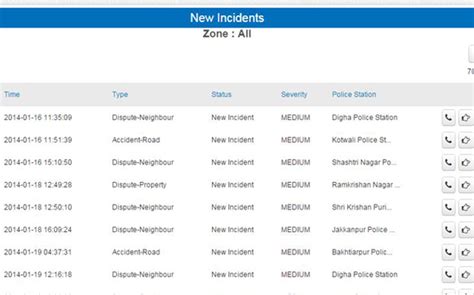 Computer-Aided Dispatch Systems 的图像结果