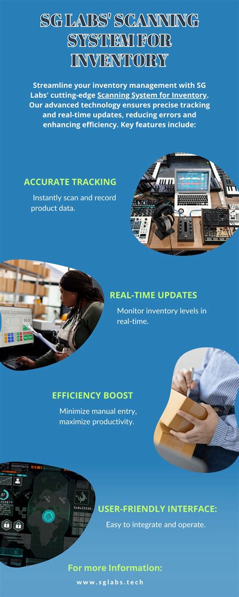 Inventory Scanner Systems 的图像结果