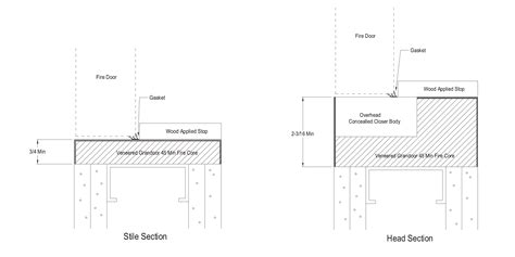 Wood Door Framing Dimensions