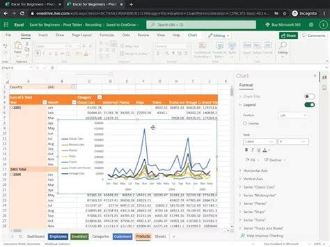 Image result for Excel PivotTable Course Free