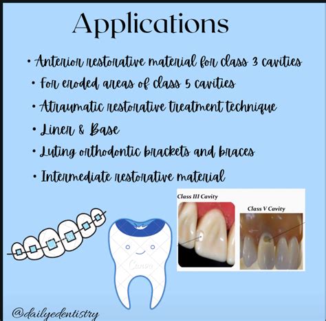 Gerlyn Braganza – Dentowesome
