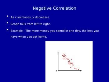 Image result for Scatter Plot Notes