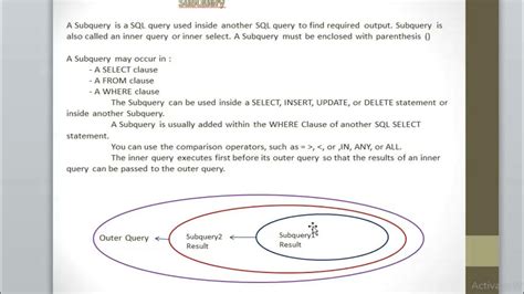 Subquery Using With 的图像结果