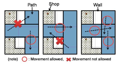 Reference Point Example 的图像结果