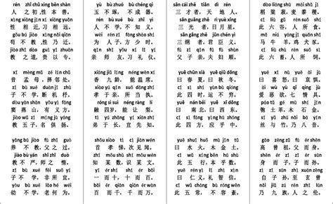 三字经全文带拼音完整版---打印版Word模板下载_编号lwopxzkn_熊猫办公