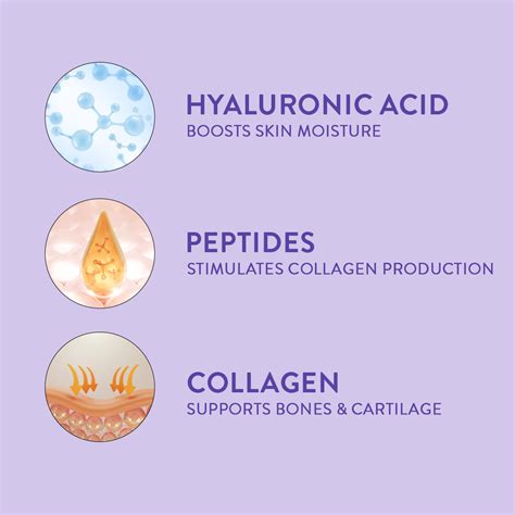 Swisse Collagen+ Hyaluronic Acid - 30 Tablets