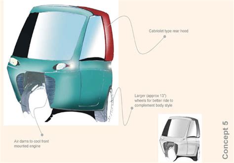 D'source Concepts | Three Passenger Auto Rickshaw | D'Source Digital ...