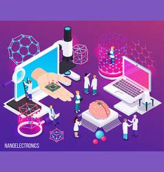 Biotechnology Poster Design 的图像结果