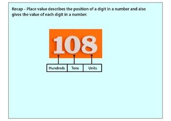 Image result for PowerPoint About Ordering Numbers