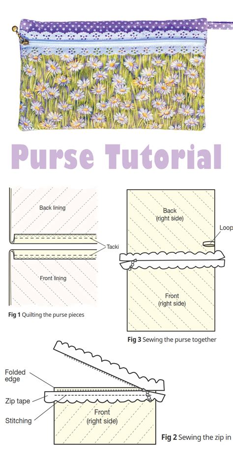 Image result for Purse Making Tutorials
