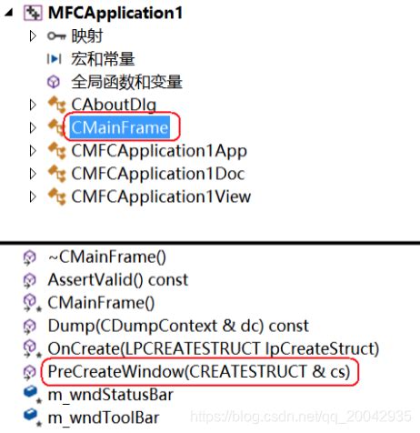 MFC Project Examples 的图像结果