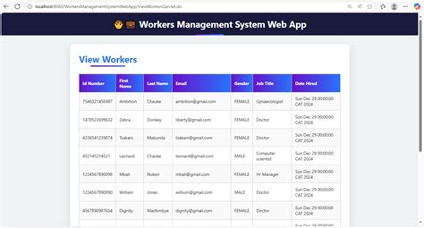 Image result for Workers Management System