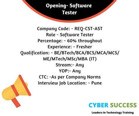 Image result for Benefits of Software Testing Tools