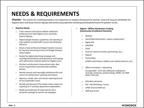 Operational Plan Measurement 的图像结果