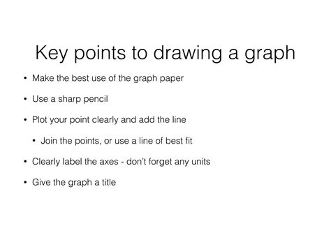 Image result for How to Draw a Graph Using Paint