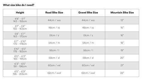Bike Size Guide | What Size Bike Do I Need? | Sigma Sports