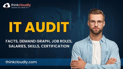 IT Audit Career Guide: Certifications, Salary and Job Outlook ...