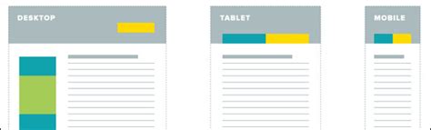 Image result for Responsives Web Design Tutorial Deutsch